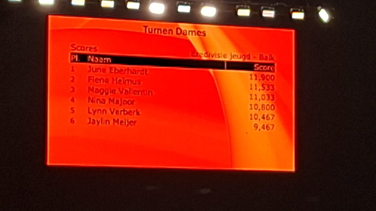 score lynn verberk